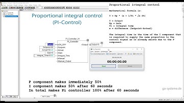 Understanding P and PI Controller programmed in codesys