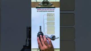 señales de rotulas de suspensión dañada 🤯⚠️ #mechanic #motor #auto #automotriz #suspension