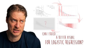 Can I build a better visual for logistic regression?