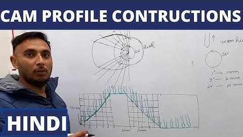 Cam Profile construction || Theory of Machine