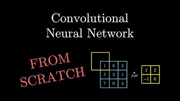 Convolutional Neural Network from Scratch | Mathematics & Python Code