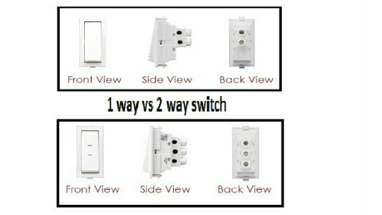 1 Way Vs 2 Way Switch basic Of 1 Way Vs 2 Way Switch working Of 1 Way 
