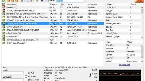 [VN-RP.COM] DoS Attack SA-MP SERVER !