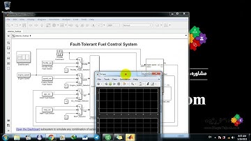 Fault- Tolerant Fuel Control System – Simulink-MATLAB