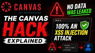 Was Canvas Hacked? A Cybersecurity Breakdown Net Worth