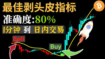 最佳剥头皮指标—1分钟到日内交易—准确度超80%的轻松买卖策略测试(Chandelier Exit+ZLSMA)#剥头皮#tradingview#剥头皮交易策略#交易系统#交易策略