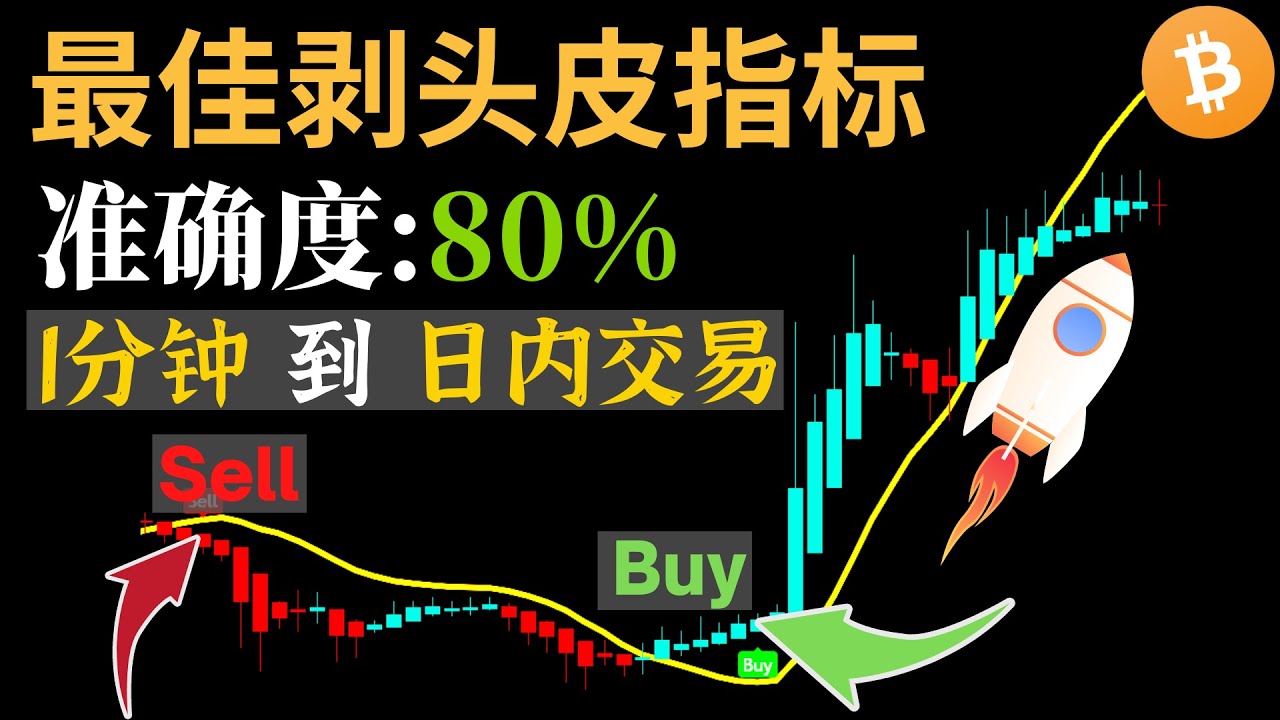 最佳剥头皮指标—1分钟到日内交易—准确度超80%的轻松买卖策略测试(Chandelier  Exit+ZLSMA)#剥头皮#tradingview#剥头皮交易策略#交易系统#交易策略