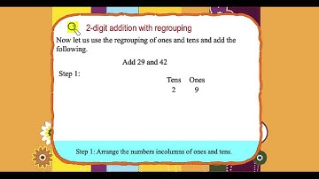 Explore Math Class 3, Unit 04, 04 Digit addition with regrouping