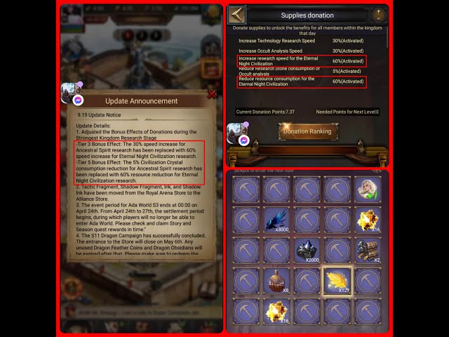 Clash of Kings: Bonus Effects of Donations during the Strongest Kingdom Research Stage. class=