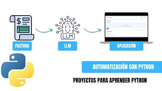 Automate PDF data extraction with Python and React | Real Project Step by Step
