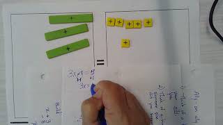 Solving Equations with Algebra Tiles example 2