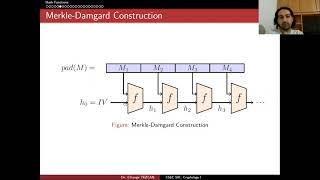 CSEC 591 Primer I - Cryptology II: Hash Functions