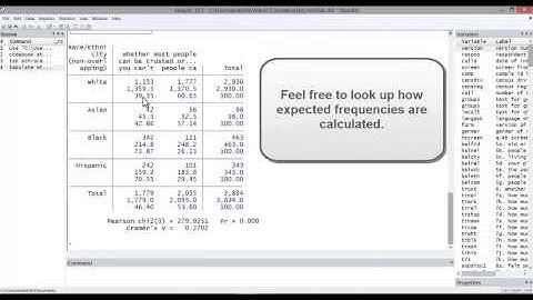 Stata Tutorial: Cross-tabulation and Chi-squared test