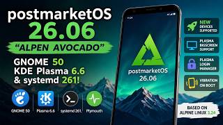 postmarketOS 26.06 Released! GNOME 50, KDE Plasma 6.6 & systemd 261 on Mobile Linux