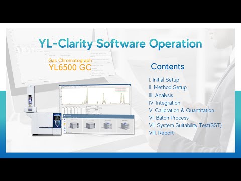 YL6500GC - YL-Clarity Software Operation