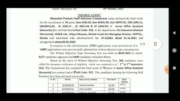 HPSSC JOA Accounts Post Code 932 Final Result