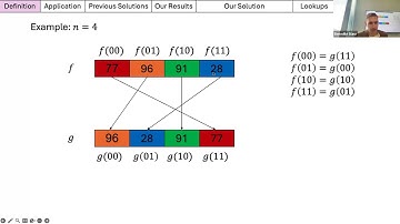 Benedikt Bünz - Linear*-Time Permutation Check