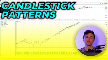 Candlestick pattern EA in mql5! | Part 2