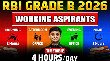 RBI Grade B 2026 Study Plan for Working Professionals | How to Prepare for RBI Grade B with a Job?