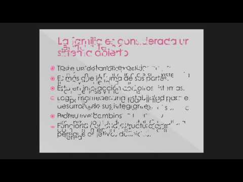 Vídeo: Psicologia Familiar: Una Guia Fàcil Per Crear Felicitat Familiar