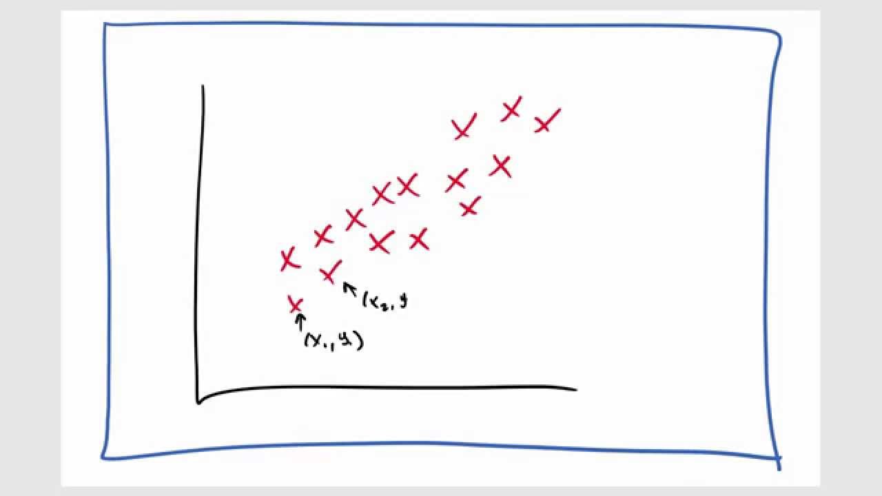 01 03 part 1 of 3 Least squares for linear regression - YouTube