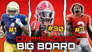 The BEST 32 Players For The Commanders In The NFL Draft!
