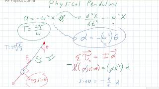 AP C SHM Part 06 Physical Pendulum - Simple Pendulum