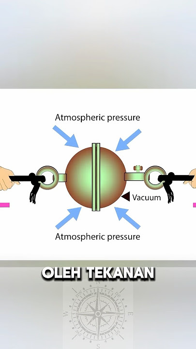 Experiment proving the existence of atmospheric pressure😨