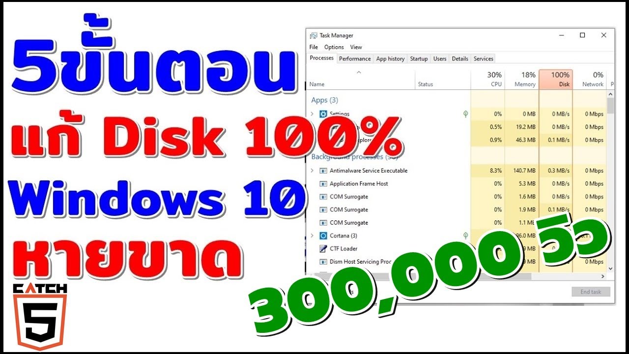 cpu 100 ตลอด  New 2022  วิธีแก้ Disk 100 windows 10  และเพิ่มความเร็วในการทำงานให้คอม #Catch5iT