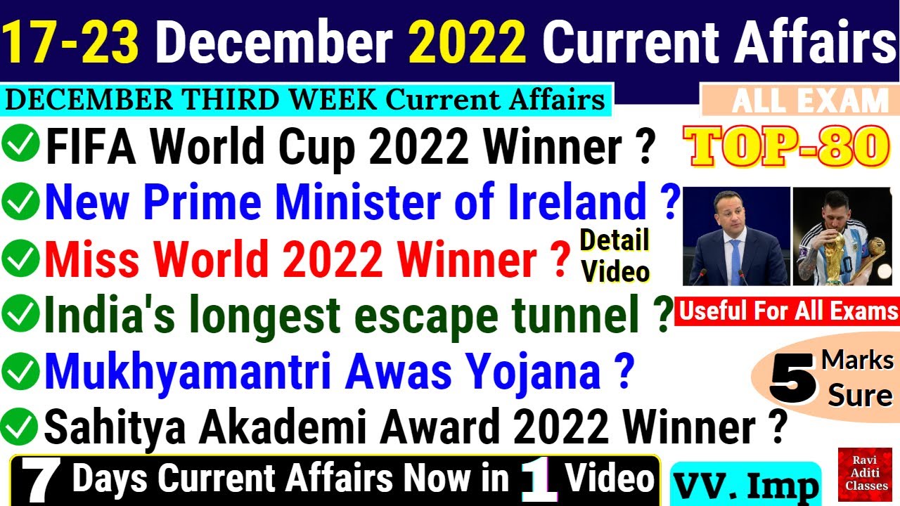 December Weekly Current Affairs 2022 | Third Week | 17 To 26 December ...