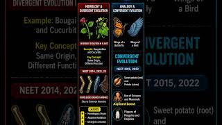 revision series for neet #nta #reneet2026 #reneet #physicswallah #biology #tricks #subscribe