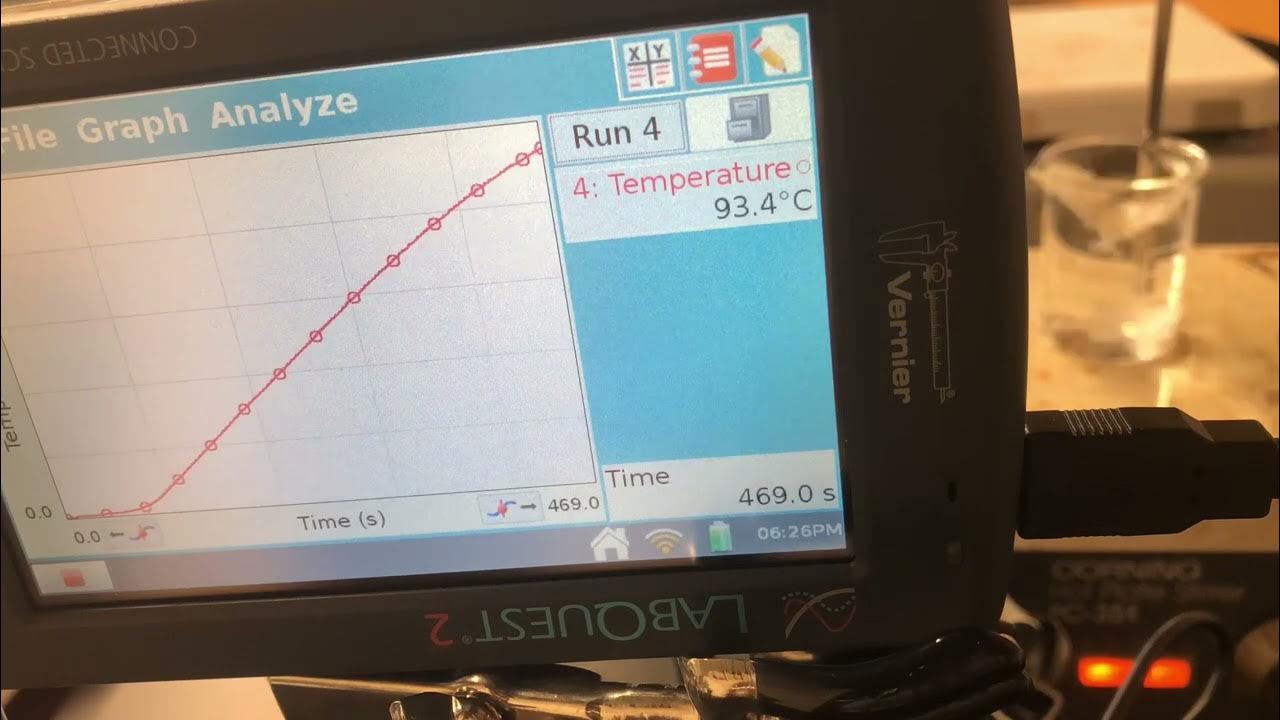 Heating Curve of Water Time Lapse BEST ONE ON YOUTUBE YouTube
