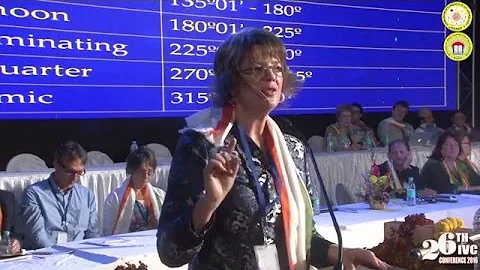 Ms. Michelle Gould addressing on "The Secondary Progressed Lunation Cycle"