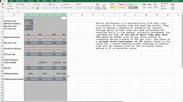 MBA 6010P: Inventory/Multiperiod Problems II