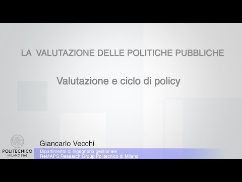 Video: Come Valutare L'efficacia Delle Decisioni Gestionali