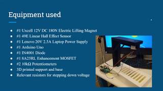 Group 4 Magnetic Levitator