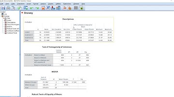 Options for planned contrasts in SPSS following one way ANOVA (June 2020)