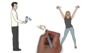SmartChoice Repair Center, We Can Fix Anything!