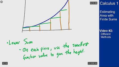 Estimating Area with Finite Sums - Video 2 - Different Methods