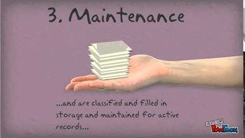 Life Cycle of Record