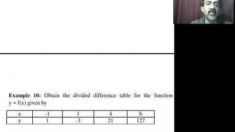 Introduction to Divided Differences & Divided Difference Table
