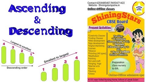 U.K.G Maths Solving _ Ascending & Descending order.