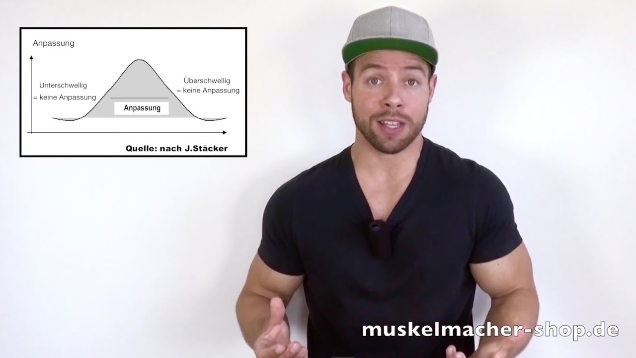 Ems Training Nutzen Kritik Und Erfahrung Youtube