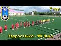 Хворостянка - ФК Ника 7 тур чемпионата Самарской области по футболу