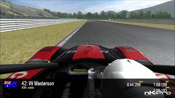 netKar PRO: Osella hotlap at Magione