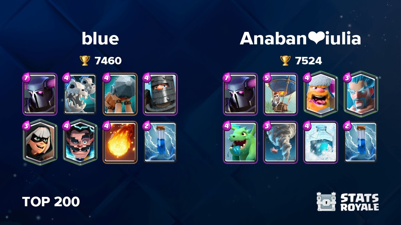 blue vs Anaban❤️iulia [TOP 200]