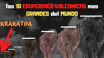 ¿Cuáles son las erupciones volcanicas más peligrosas?