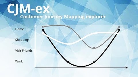 Exploring customer journey maps using data analytics (CJM-ex)