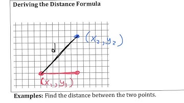 Geometry Distance Formula VIDEO