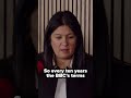 Lisa Nandy: Does the UK need media reform?